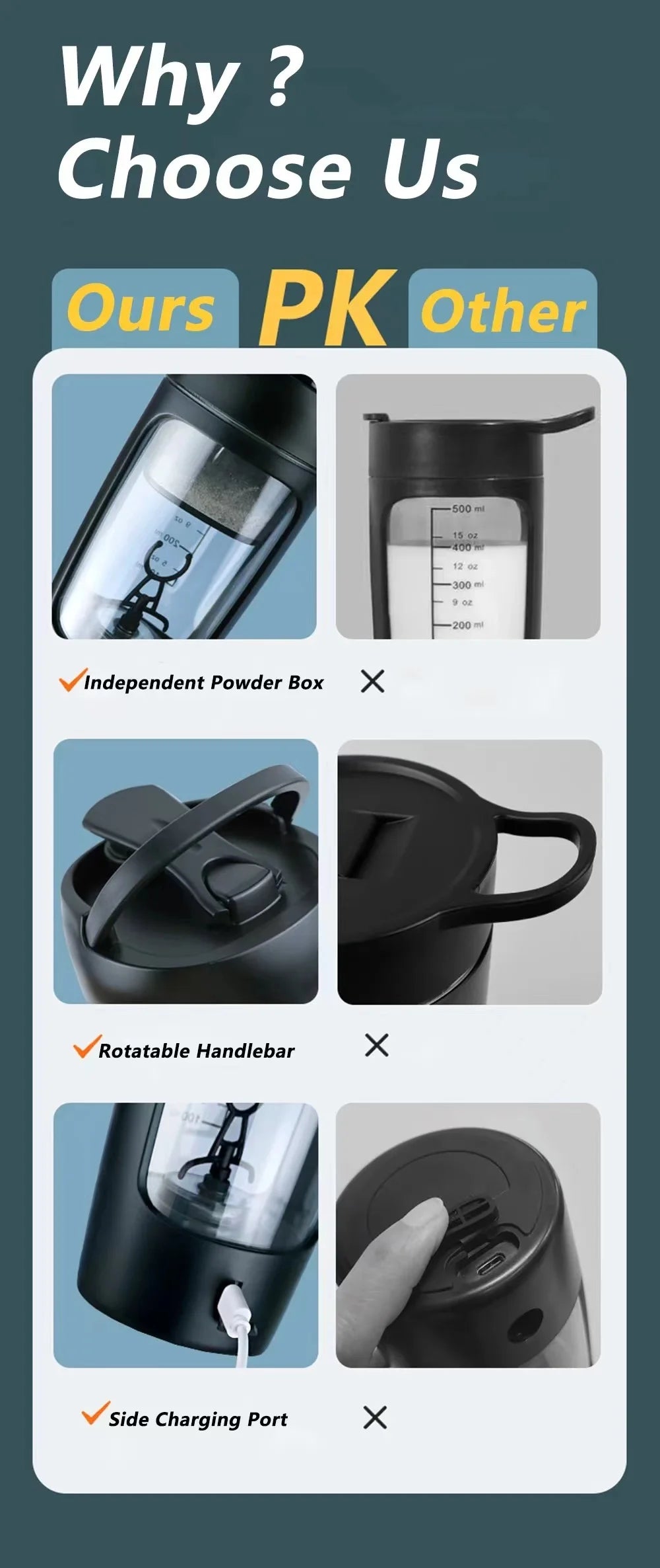 NEXTREP Mix™ | Shaker Eléctrico Recargable